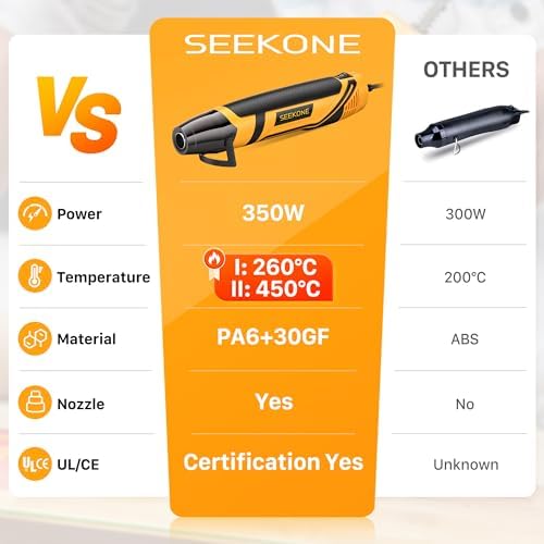 SEEKONE Mini Heat Gun, 350W 2-Temp Settings 500℉ & 842℉（260℃& 450℃） Fast Heat Hot Air Gun Tool with Reflector Nozzle and 4.9Ft Long Cable Overload Protection for Crafting, Vinyl Wrap and Shrink Tubing