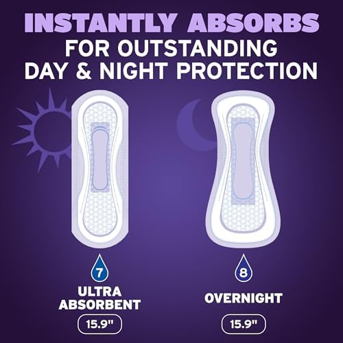 Poise Overnight Incontinence & Postpartum Pads for Bladder Leaks, 8 Drop Extra Coverage, 36 Count