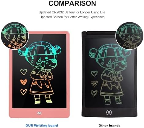 EooCoo Toys for Ages 3-6, Drawing Board 2 Pack, 10 Inch LCD Writing Tablet, Electronic Drawing Tablet, Girl/Boy Birthday Gift, Kids Toys, Drawing Pad Girls Gifts, Kids Travel Essential