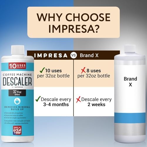 IMPRESA 10 Uses 32oz Coffee Machine Descaler for Keurig and Virtually All Single Use Coffee and Espresso Machines - Made in the USA