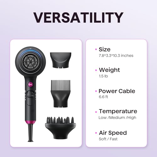 Wavytalk Hair Dryer with Diffuser, Blown Away Ionic Hair Dryer for Curly Hair with Comb, 1875W Fast Drying Blow Dryer with Ceramic Technology, 3 Attachments for All Hair Types, Light and Quiet, Black