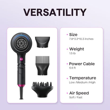 Wavytalk Hair Dryer with Diffuser, Blown Away Ionic Hair Dryer for Curly Hair with Comb, 1875W Fast Drying Blow Dryer with Ceramic Technology, 3 Attachments for All Hair Types, Light and Quiet, Black
