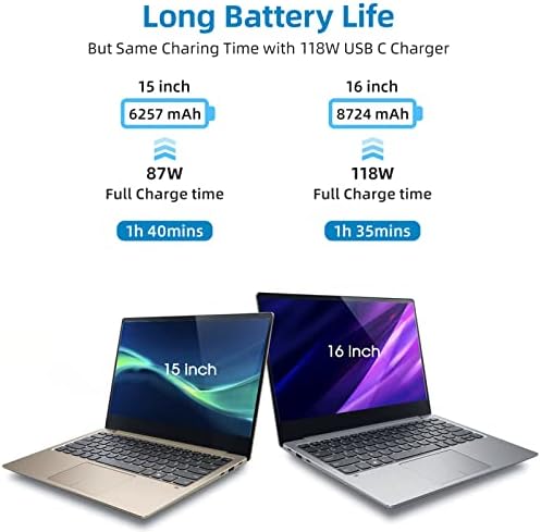Mac Book Pro Charger - 118W USB C Charger Fast Charger Compatible with MacBook Pro, MacBook Air, M1 M2 M3 M4, iPad pro, Samsung Galaxy and All USB-C Devices, 6.6ft Cable