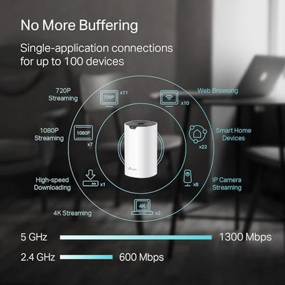 TP-Link Deco S4 Mesh AC1900 WiFi System - Up to 5,500 Sq.ft. Coverage, Replaces WiFi Router and Extender, Gigabit Ports, Works with Alexa, Deco S4(3-Pack)
