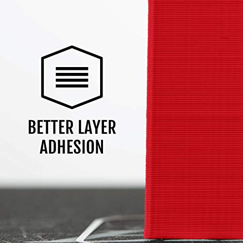 HATCHBOX 1.75mm Red PLA 3D Printer Filament, 1 KG Spool, Dimensional Accuracy +/- 0.03 mm, 3D Printing Filament