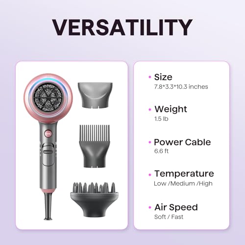 Wavytalk Hair Dryer, Blown Away Ionic Hair Dryer for Curly Hair with Diffuser, 1875W Fast Drying Blow Dryer with Ceramic Technology, 3 Attachments for All Hair Types, Light and Quiet, Rose Gold