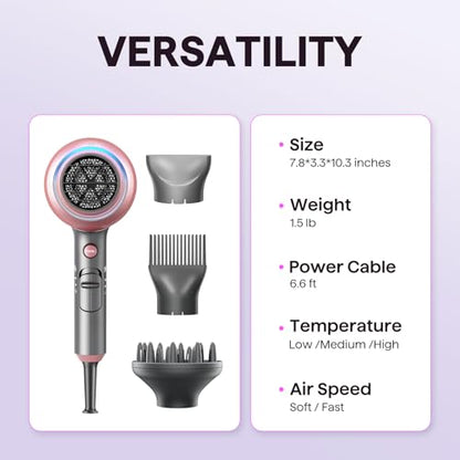 Wavytalk Hair Dryer, Blown Away Ionic Hair Dryer for Curly Hair with Diffuser, 1875W Fast Drying Blow Dryer with Ceramic Technology, 3 Attachments for All Hair Types, Light and Quiet, Rose Gold