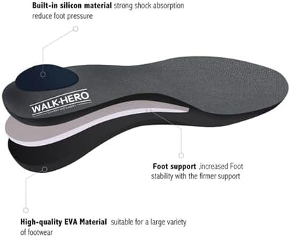 Plantar Fasciitis Feet Insoles Arch Supports Orthotics Inserts Relieve Flat Feet, High Arch (Mens 4-4 1/2 | Womens 6-6 1/2)