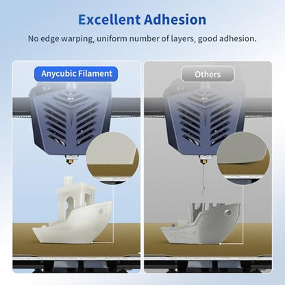 ANYCUBIC PLA 3D Printer Filament, 3D Printing PLA Filament 1.75mm Dimensional Accuracy +/- 0.02mm, 1KG Reusable Spool (2.2 lbs), Clear