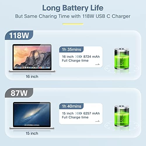 Mac Book Pro Charger - 118W USB C Fast Charger Power Adapter Compatible with MacBook Pro & MacBook Air 13, 14, 15, 16 inch, M1 M2 M3 M4, New ipad Pro and All USB C Device, 6.6ft Charge Cable