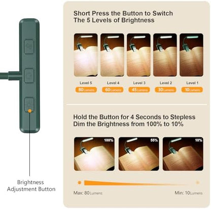Gritin 19 LED Rechargeable Book Light for Reading in Bed with Memory Function- Eye Caring 3 Color Temperatures,Stepless Dimming Brightness,80 Hrs Runtime Clip on Light for Book Lovers-Blackish Green
