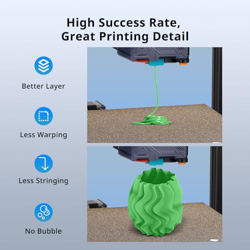 ANYCUBIC Matte PLA Filament 1.75mm, 3D Printing PLA Filament 1.75mm Dimensional Accuracy +/- 0.02mm, 1KG Spool (2.2 lbs), Matte Green