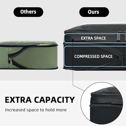 BAGAIL 4 Set/6 Set/8 Set Compression Packing Cubes Travel Accessories Expandable Packing Organizers (Square Mesh, 06-Black)