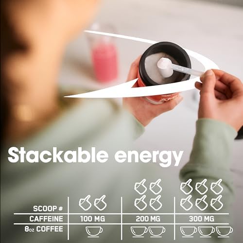 Optimum Nutrition Amino Energy - Pre Workout with Green Tea, BCAA, Amino Acids, Keto Friendly, Green Coffee Extract, Energy Powder - Blue Raspberry, 65 Servings (Packaging May Vary)