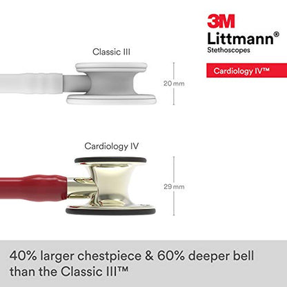3M Littmann Cardiology IV Diagnostic Stethoscope, 6176, More Than 2X as Loud, Weighs Less, Stainless Steel Champagne-Finish Chestpiece and Stem, 27" Burgundy Tube