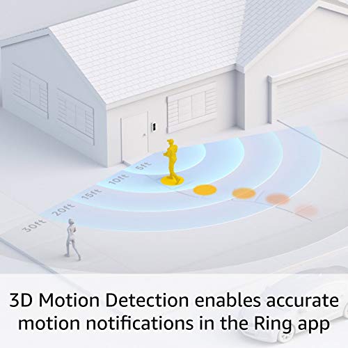 Ring Wired Doorbell Pro (newest model) – Best-in-class with cutting-edge features (existing doorbell wiring required) | 2-Pack