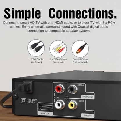 MEGATEK Region-Free HDMI DVD Player for TV, Compact CD/DVD Player for Smart TV, USB Port, Plays All Region DVDs & Multi Formats, Metal Housing, HDMI/RCA Cables & Remote Included