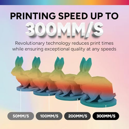 OVERTURE Matte PLA Rainbow Filament 1.75mm, 1kg Cardboard Spool (2.2lbs), Dimensional Accuracy +/- 0.02 mm, Fit Most FDM Printer (Matte Candy Rainbow)