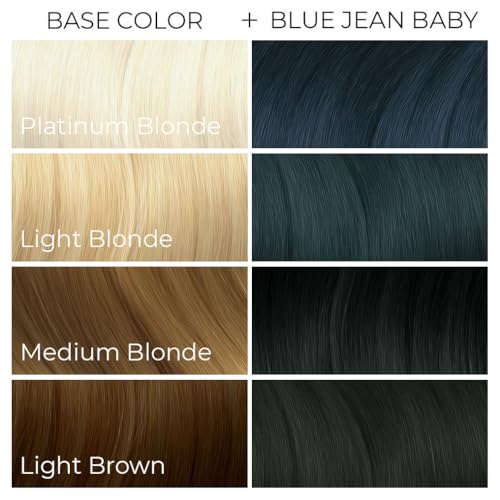 ARCTIC FOX Vegan and Cruelty-Free Semi-Permanent Hair Color Dye (8 Fl Oz, BLUE JEAN BABY)