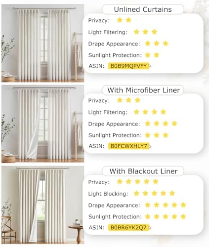 Vision Home Natural Pinch Pleated Full Blackout Curtains Linen Blended Room Darkening Window Curtains 90 inch for Living Room Bedroom Thermal Insulated Pinch Pleat Drapes with Hooks 2 Panel 40"Wx90"L