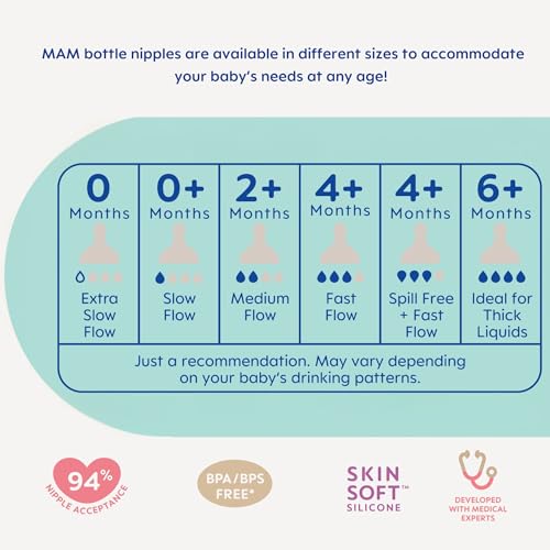 MAM 5oz Easy Start Anti-Colic Baby Bottles, Slow Flow with Bonus Medium Flow Nipple, Reduces Colic, Gas, & Reflux, Easy-to-Clean, BPA-Free, Baby Bottles for Newborns, 0-3 Months