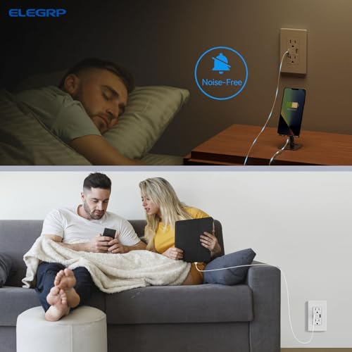 ELEGRP USB Outlets, 15 Amp Wall Outlet with USB Ports, 21W USB Outlets Receptacles with Type A & Type C Ports, Tamper Resistant Receptacle, Wall Plate Included, Ul Listed (6 Pack, Matte White)