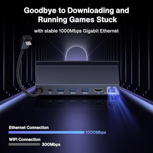 iVANKY 8-in-1 Docking Station 4K@144Hz for ASUS ROG Ally X/Valve Steam Deck OLED/Lenovo Legion Go S/MSI Claw, ROG Alloy/Stream Deck Dock Hub, HDMI 2.1, 1Gbps Ethernet, 3*USB-A 3.0, 100W USB-C Charge