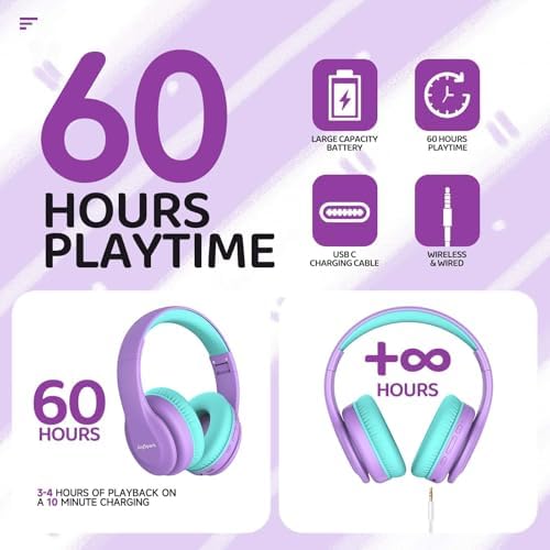 Kids Bluetooth Headphones, Lightweight Wireless Headphones for Kids, 85/94dB Volume Limited, 60 Hours Playtime, Bluetooth 5.3, Over-Ear Toddler Headsets with Built-in Mic-Purple