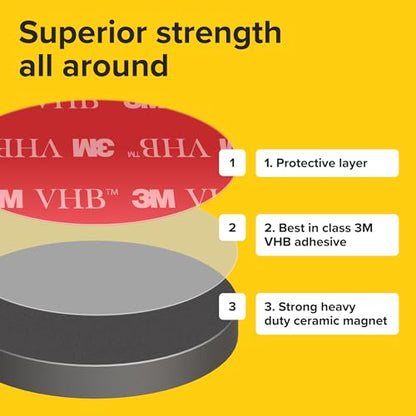 Adhesive Strong Magnets Heavy Duty (72 pcs 1x0.15) - Round Magnet - Strong Sticky Magnets with Adhesive Backing - Ceramic Magnet, Ferrite Ideal for for Industrial Use