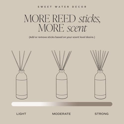 Sweet Water Decor Hello Fall Reed Diffuser Set - Hot Cider, Cinnamon, Cloves, Apple, and Nutmeg Fall Scented Diffuser - Scent Diffusers for Home, Fall Home Decor Long Lasting Fragrance Made in the USA