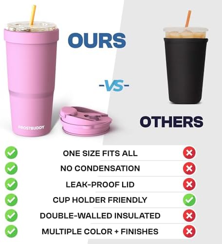 Frost Buddy Togo Buddy | 30 oz Stainless Steel Vacuum Insulated Tumbler | To Go Coffee Cup – Reusable, Iced Coffee Cups, Travel Mug, Thermal Cup for Hot & Cold Drinks, Dunkin Cup (Aurora)