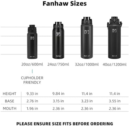 Fanhaw 20 Oz Insulated Stainless Steel Water Bottle with 1 Lid (Chug Lid) - For Kids, Women, Men | Leak & Sweat Proof with Anti-Dust Lid (Black)