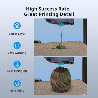 ANYCUBIC Matte PLA Filament 1.75mm, 3D Printing PLA Filament 1.75mm Dimensional Accuracy +/- 0.02mm, 1KG Spool (2.2 lbs), Matte Green Brown