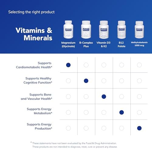 Pure Encapsulations Magnesium (Glycinate) - Supplement to Support Stress Relief, Sleep, Heart Health, Nerves, Muscles, and Metabolism* - with Magnesium Glycinate - 360 Capsules