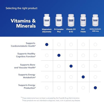 Pure Encapsulations Magnesium (Glycinate) - Supplement to Support Stress Relief, Sleep, Heart Health, Nerves, Muscles, and Metabolism* - with Magnesium Glycinate - 360 Capsules