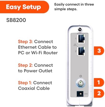 ARRIS (SB8200) - Cable Modem - Fast DOCSIS 3.1 32x8 Gigabit Cable Modem , Approved for Comcast Xfinity, Cox, Charter Spectrum, & more | 1 Gbps Max Internet Speed, 4 OFDM Channels - (No Built-in Wifi)
