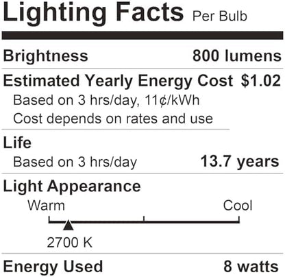 DEGNJU 24 Pack LED Light Bulbs Soft White 2700K, 60 Watt Equivalent LED Bulbs, A19 Standard Bulbs, 800 LM, 15000 Hours, E26 Base, Non-Dimmable, 8W White LED Bulbs for Bedroom Living Room