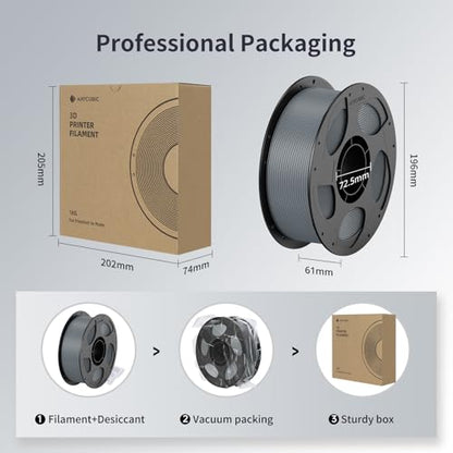 ANYCUBIC 3D Printer Filament PLA Bundle, PLA Filament 1.75mm Dimensional Accuracy +/- 0.02mm, 1KG Reusable Spool, 2KG Gray