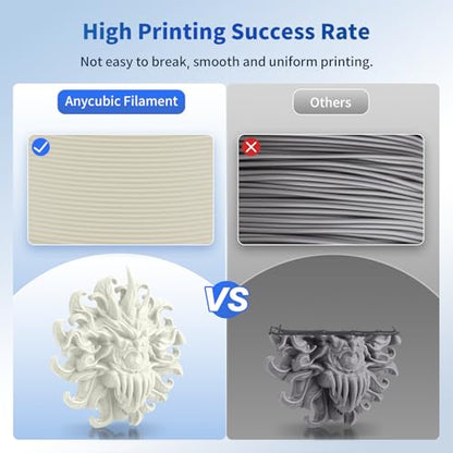 ANYCUBIC PLA 3D Printer Filament, Glow in The Dark, 3D Printing PLA Filament 1.75mm Dimensional Accuracy +/- 0.02mm, 1KG Spool (2.2 lbs), Glow Green