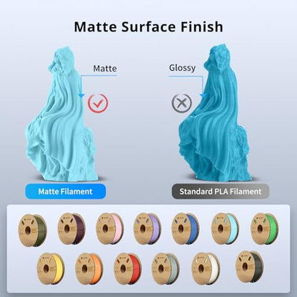ANYCUBIC Matte PLA Filament 1.75mm, 3D Printing PLA Filament 1.75mm Dimensional Accuracy +/- 0.02mm, 1KG Spool (2.2 lbs), Matte Ice Blue