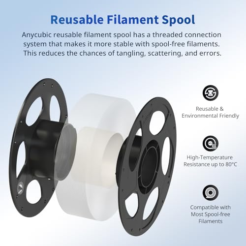 ANYCUBIC PLA Filament 1.75mm Bundle, 3D Printer Filament 1.75mm Dimensional Accuracy +/- 0.02mm, 1KG Spool (2.2 lbs), 10KG White