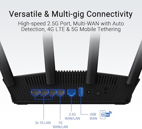 ASUS RT-BE58U WiFi 7 BE3600 AiMesh Extendable Router, 4K-QAM, MLO, AI Detection 2.5G Port, Four 1G Ports, Commercial-Grade Network Security, Parental Control, IoT Network, Kid’s Network, VPN Network