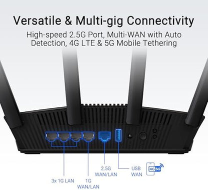 ASUS RT-BE58U WiFi 7 BE3600 AiMesh Extendable Router, 4K-QAM, MLO, AI Detection 2.5G Port, Four 1G Ports, Commercial-Grade Network Security, Parental Control, IoT Network, Kid’s Network, VPN Network