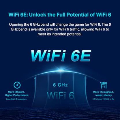 TP-Link Deco XE75 AXE5400 Tri-Band WiFi 6E Mesh System - Wi-Fi up to 7200 Sq.Ft, Engadget Rated Best Mesh for Most People, Replaces WiFi Router and Extender, AI-Driven Mesh New 6GHz Band, 3-Pack