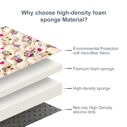 Baby Play Mat - 71" X 59",Premium Thicker Foam One-Piece Crawling Mat, Machine Washable, Extra Large Anti-Slip Activity Playmat for Babies, Toddlers & Infants