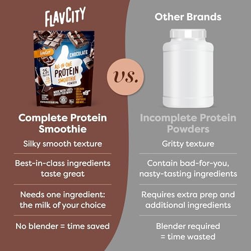 FlavCity Grass Fed Whey Chocolate Protein Powder - 25g Protein & 10g Collagen - Made with Organic Cocoa, Bananas & Coconut Milk - Gluten Free & No Added Sugars (20 Servings)
