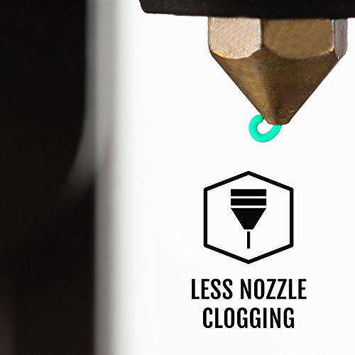 HATCHBOX 1.75mm Mint Green PLA 3D Printer Filament, 1 KG Spool, Dimensional Accuracy +/- 0.03 mm, 3D Printing Filament