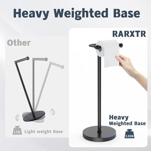 Toilet Paper Holder Stand, Modern Bathroom Free Standing Toilet Paper Roll Holder, Stainless Steel Tissue Rack, Rust-Proof & Heavy Stable Base (Matte Black)