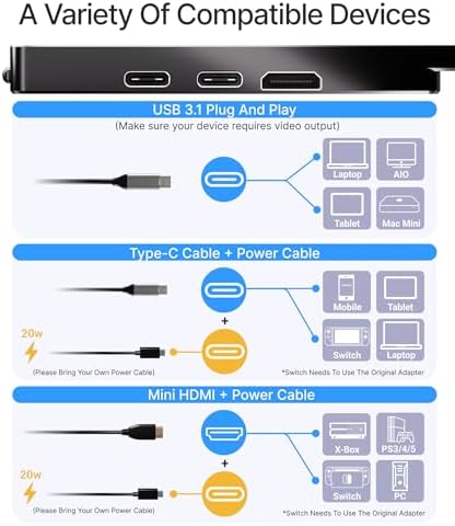 Ingnok 15.6'' FHD IPS Portable Monitor – Ultra Slim External Screen with USB C/HDMI for Laptop, Mac, PC, Phone, PS4, PS5, Switch (Renewed)