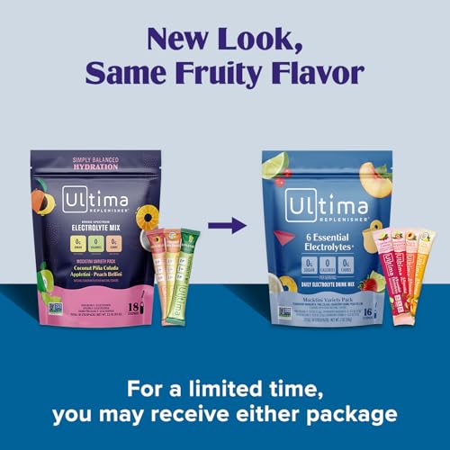 Ultima Replenisher Daily Electrolyte Powder Drink Mix – Sugar Free – Mocktini Variety, 16 Stickpacks – Hydration Packets with 6 Key Electrolytes and Trace Minerals – Keto Friendly, Non-GMO